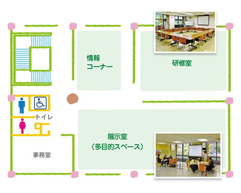 2F環境学習情報センター