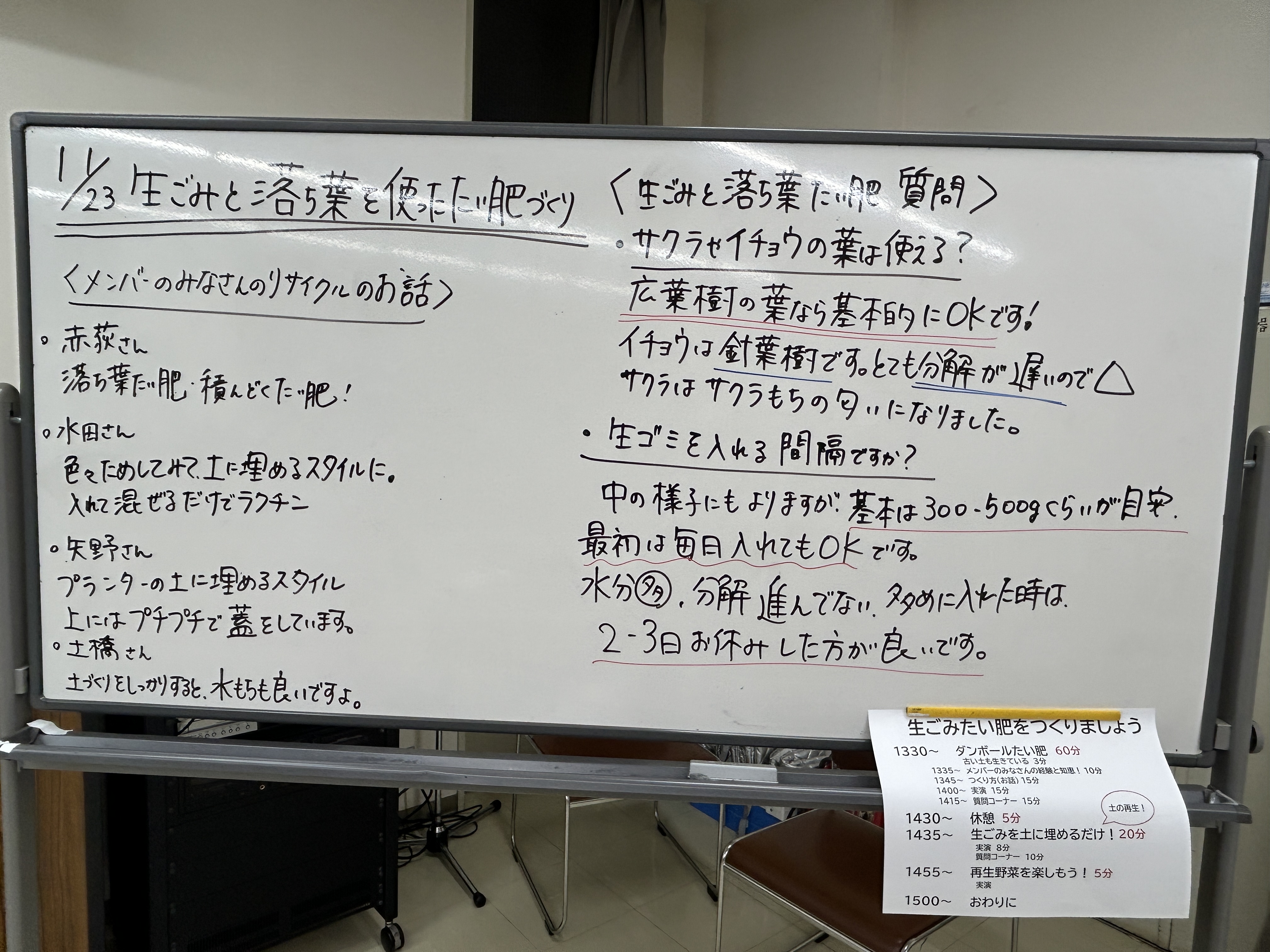 2025新宿「みどりのカーテン」プロジェクト『生ごみと落ち葉を使ったたい肥づくり』